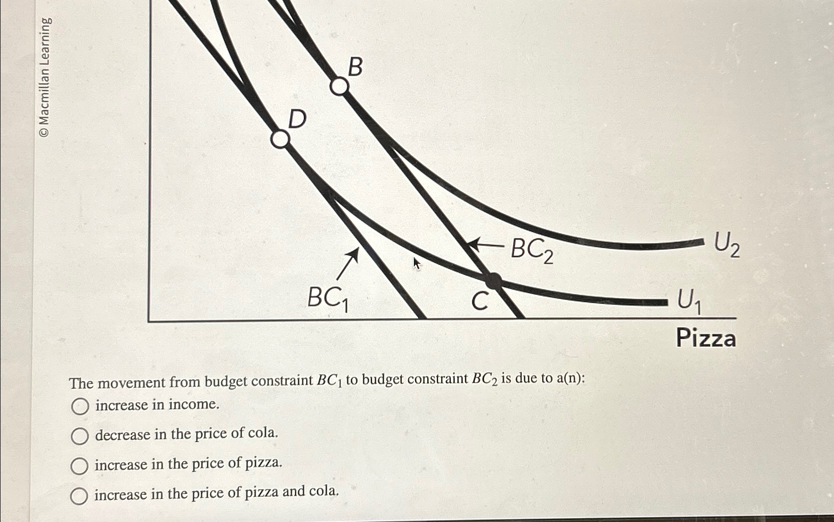 Solved The Movement From Budget Constraint BC1 ﻿to Budget | Chegg.com