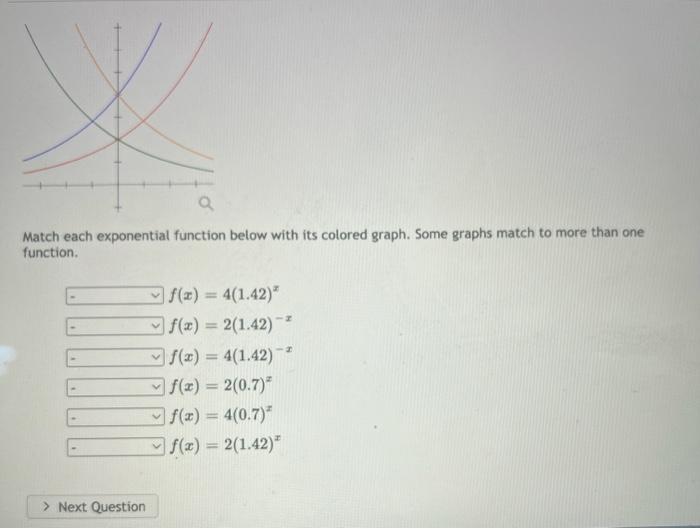 Solved Q Match each exponential function below with its | Chegg.com