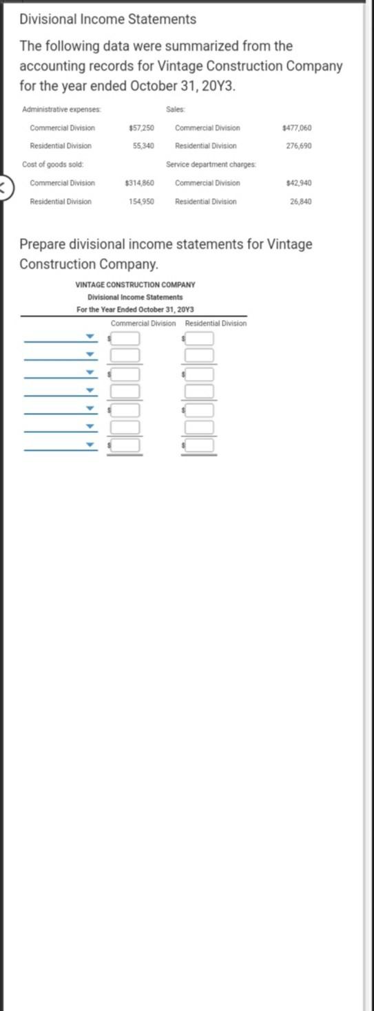 Solved Divisional Income Statements The following data were | Chegg.com