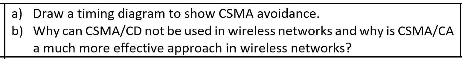 Solved a) ﻿Draw a timing diagram to show CSMA avoidance.b) | Chegg.com