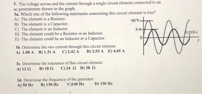 Solved 3. The voltage across and the current through a | Chegg.com