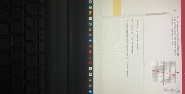 Solved Find the sloge and the y-intercegt of the gioph of | Chegg.com