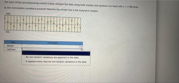 Solved For each of the accompanying control charts, analyze | Chegg.com