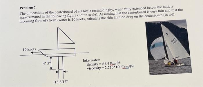 Problem 2
The dimensions of the centerboard of a Thistle racing dinghy, when fully extended below the hull, is approximated i