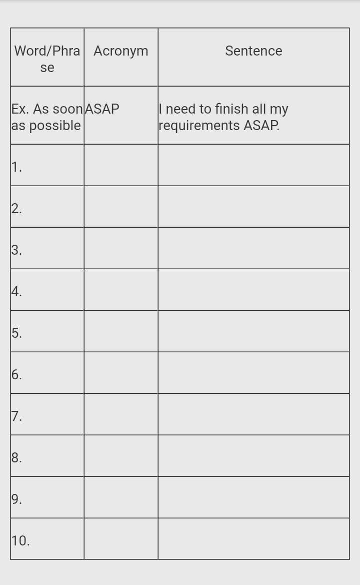 Solved Sentence Word/Phra Acronym se Ex. As soon ASAP as | Chegg.com
