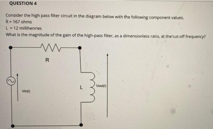 Solved QUESTION 1 Consider the high pass filter circuit in | Chegg.com