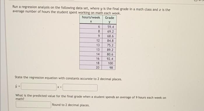 Solved U 5 Run a regression analysis on the following data | Chegg.com