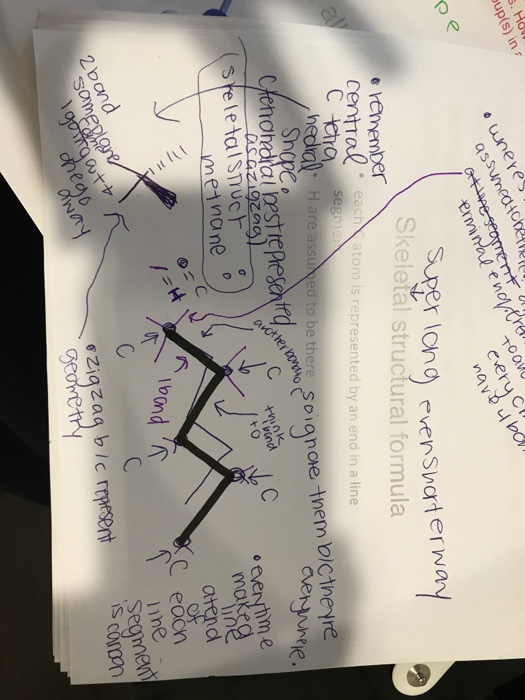 Solved Hello, i have attached my notes for organic chemistry | Chegg.com