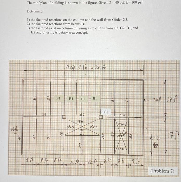 Solved The Roof Plan Of Building Is Shown In The Figure. | Chegg.com