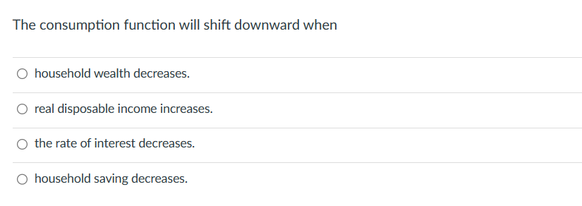 Solved The consumption function will shift downward | Chegg.com