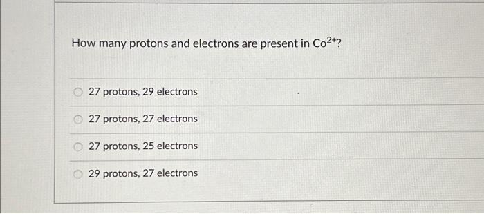 Solved How many protons and electrons are present in Co2+? | Chegg.com