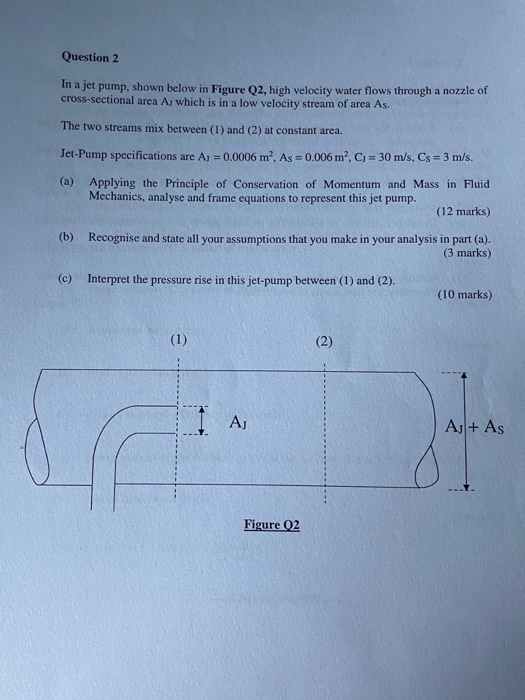 Solved Question 2 In a jet pump, shown below in Figure Q2, | Chegg.com