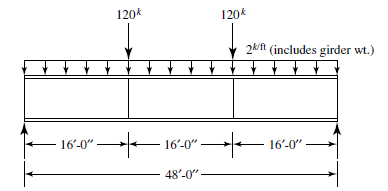 Solved: Design A plate girder must be designed for the conditions ...