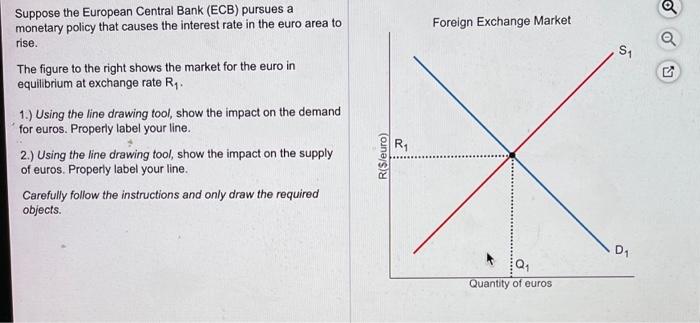 Solved Suppose the European Central Bank (ECB) pursues a | Chegg.com
