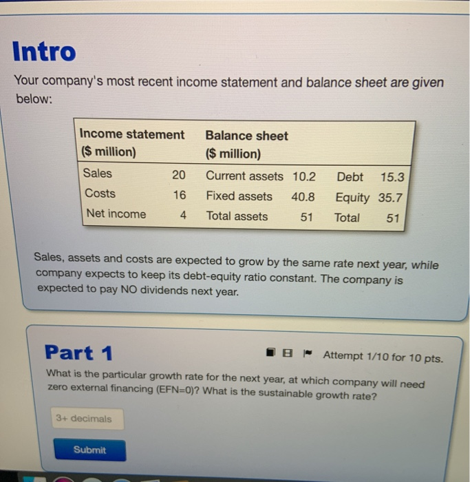 Solved Intro Your Company's Most Recent Income Statement And | Chegg.com