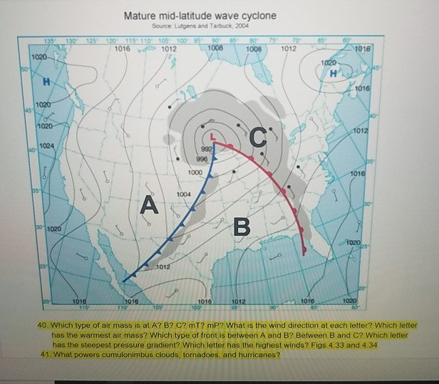 Solved Mature Mid-latitude Wave Cyclone Source Lutgens And | Chegg.com