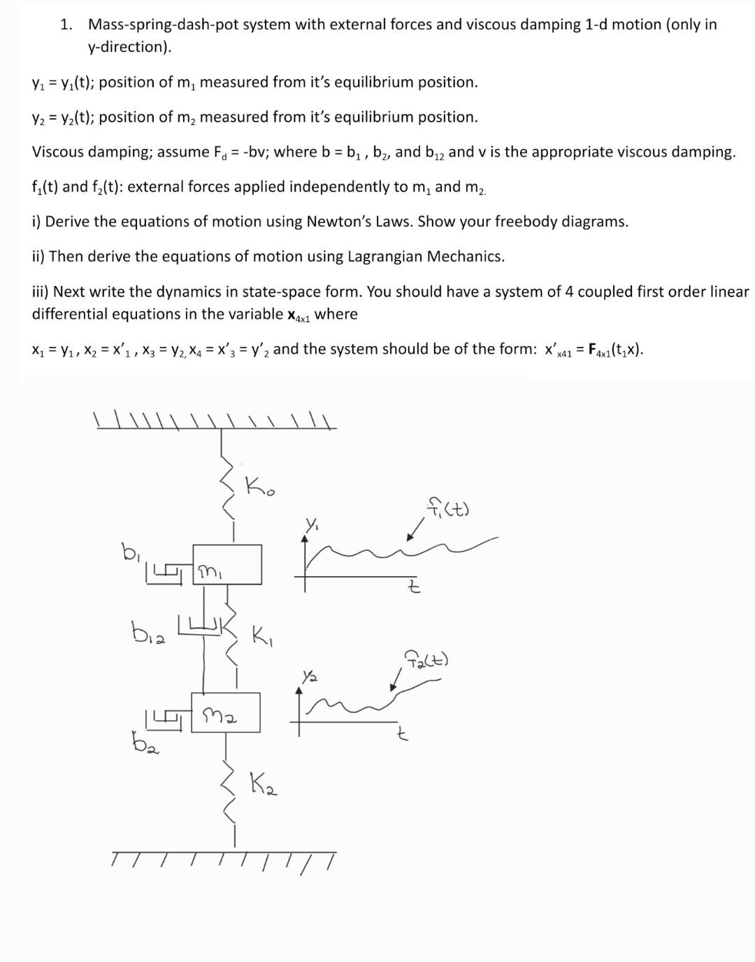 Solved 1. Mass-spring-dash-pot system with external forces | Chegg.com