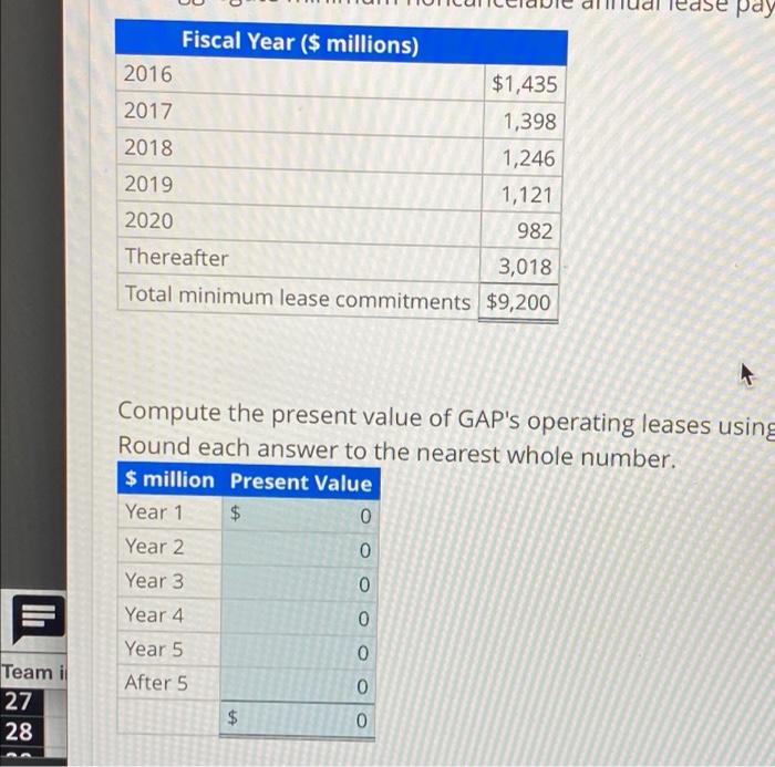 Solved Analyzing and Interpreting Lease Footnote Disclosures | Chegg.com