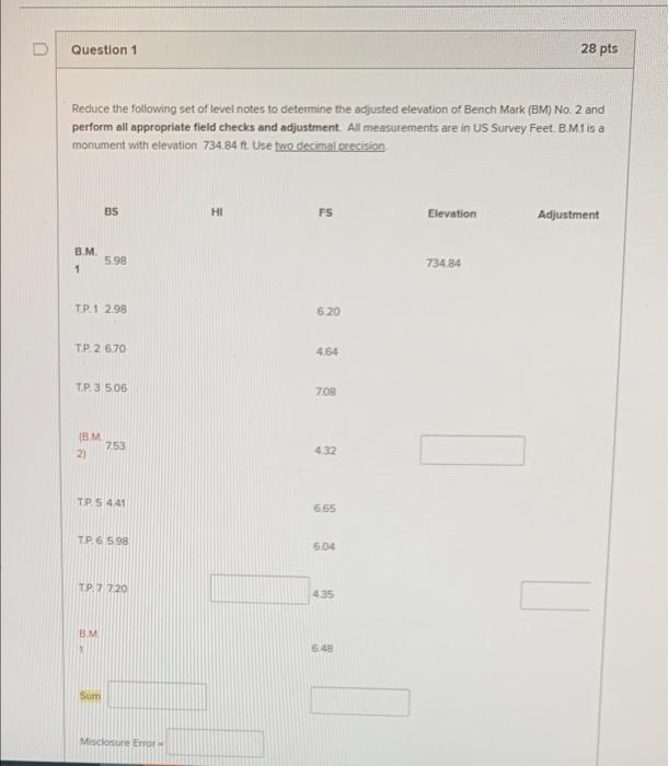 Solved D Question 1 28 pts Reduce the following set of level | Chegg.com