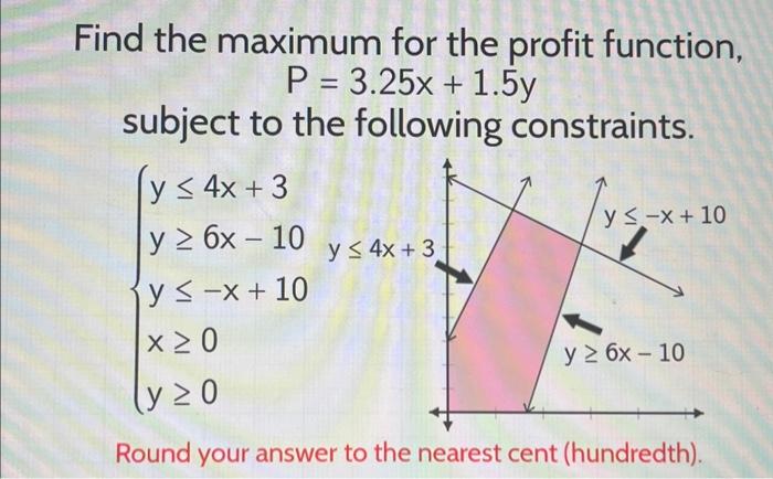 Solved Find the maximum for the profit function, | Chegg.com