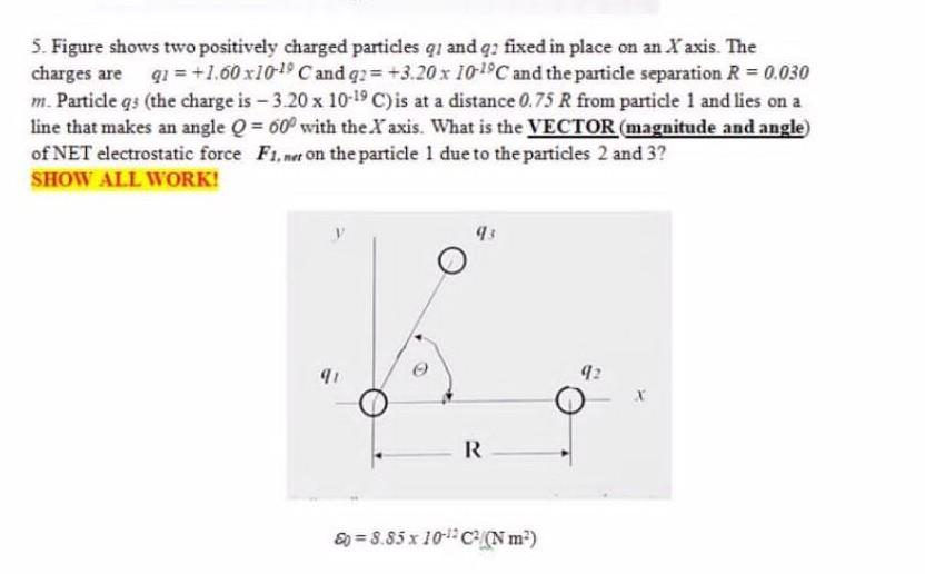 Solved 5. Figure Shows Two Positively Charged Particles Q1 | Chegg.com