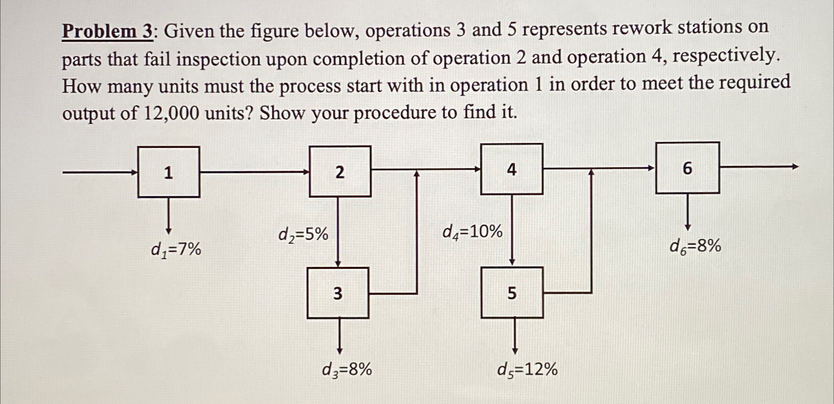 Solved Problem 3: Given the figure below, operations 3 ﻿and | Chegg.com