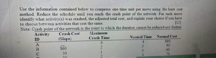 Solved Use the information contained below to compress one | Chegg.com