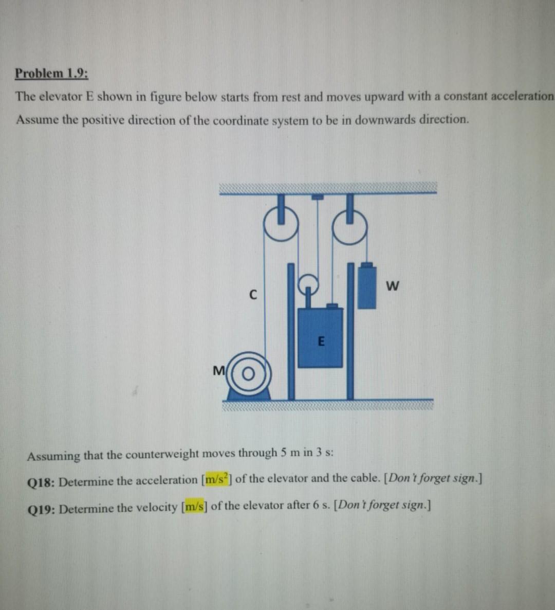 Solved Problem 1.9: The Elevator E Shown In Figure Below | Chegg.com