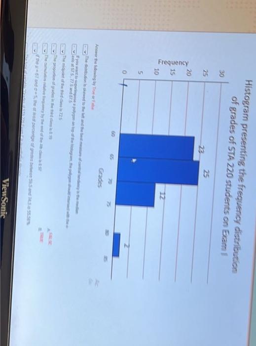 Solved The following table presents the distribution of a | Chegg.com