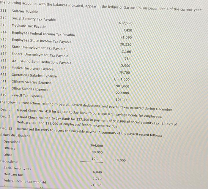 Solved The following accounts, with the balances indicated, | Chegg.com