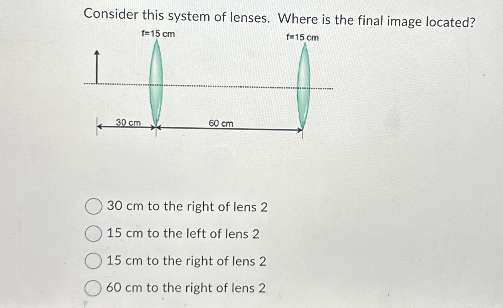 Solved Consider this system of lenses. Where is the final | Chegg.com