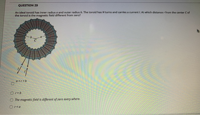 Solved QUESTION 29 An ideal toroid has inner radius a and | Chegg.com