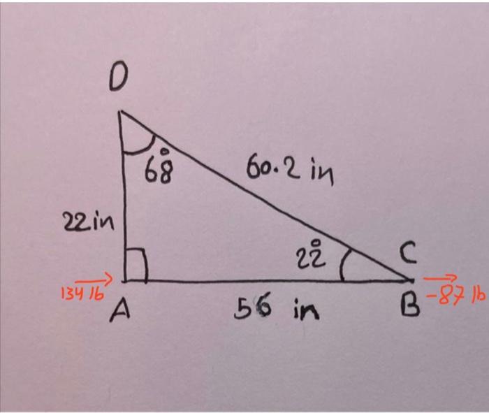 Solved Find the displacement and stress of each member of | Chegg.com