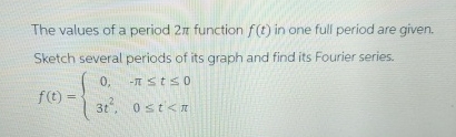 Solved The values of a period 2π ﻿function f(t) ﻿in one full | Chegg.com