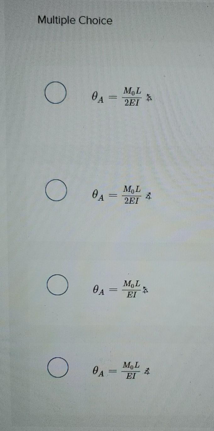 Solved Consider the loading shown. NOTE: This is a | Chegg.com
