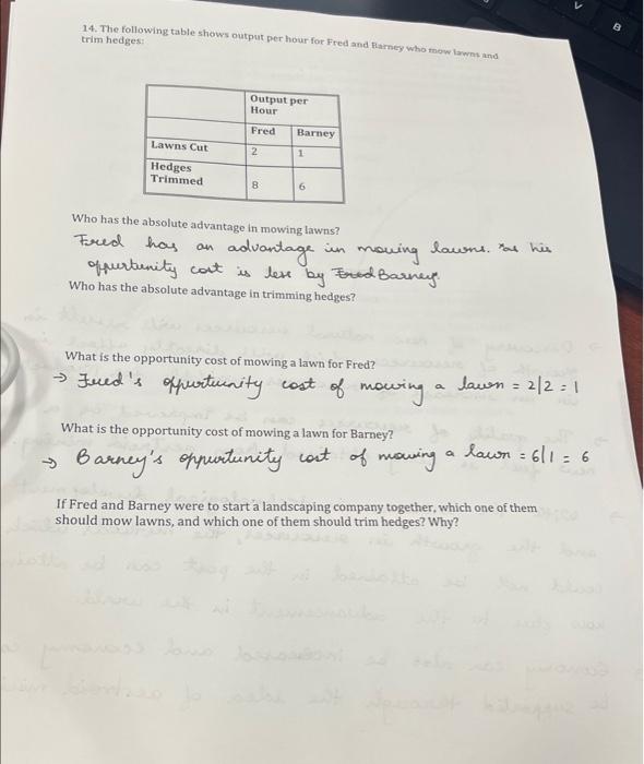 [Solved]: 14. The following table shows output per hour for