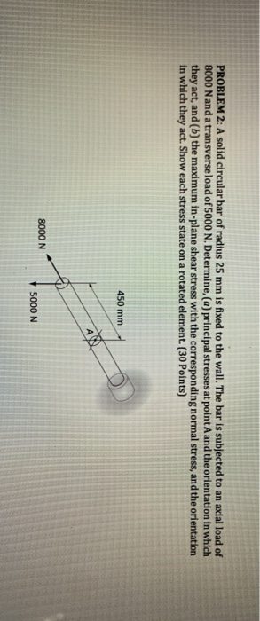 Solved PROBLEM 2: A solid circular bar of radius 25 mm is | Chegg.com