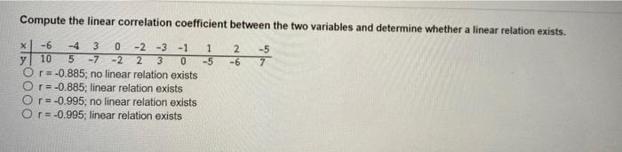 Solved Compute the linear correlation coefficient between | Chegg.com