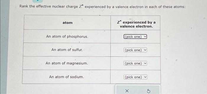 Solved Rank the effective nuclear charge Z∗ experienced by a | Chegg.com