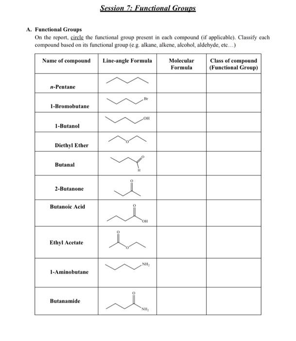 Solved Session 7: Functional Groups A. Functional Groups On | Chegg.com