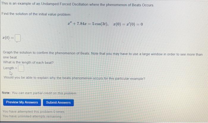 Solved This is an example of an Undamped Forced Oscillation | Chegg.com