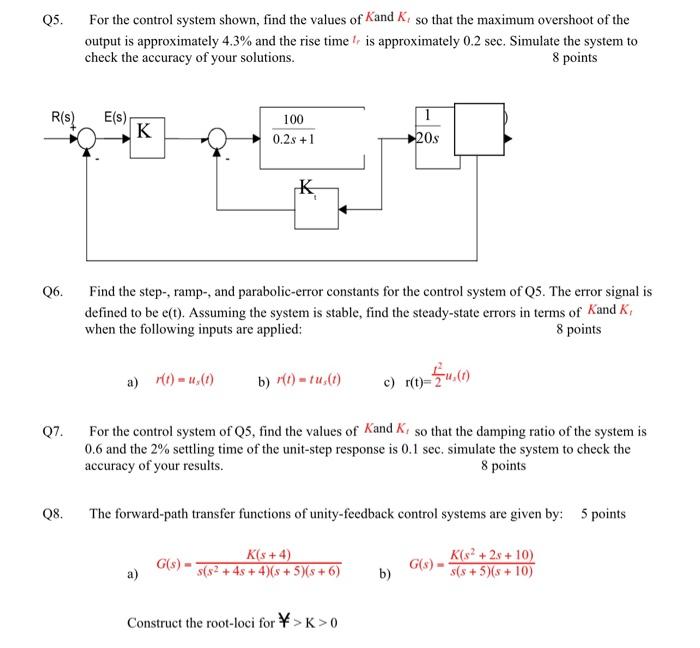 Solved Q3. Given The Forward-path Transfer Function Of A | Chegg.com ...