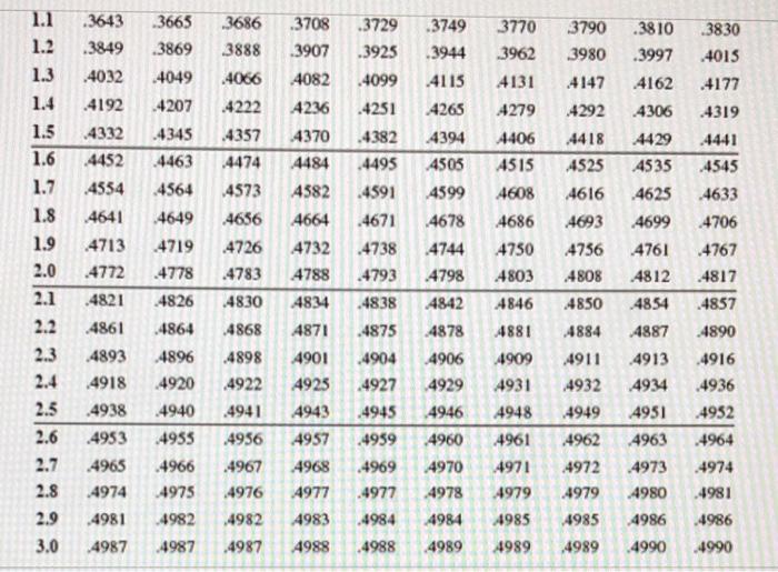 おまとめ4点【5P-58, 5P-59, 5O-2, 51-133】 Toyota Hilux GGN25 KUN25 OEM Four Wheel Drive 4WD Control