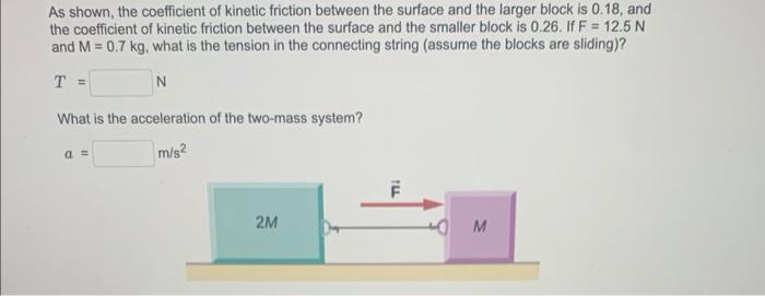 Solved As shown, the coefficient of kinetic friction between | Chegg.com
