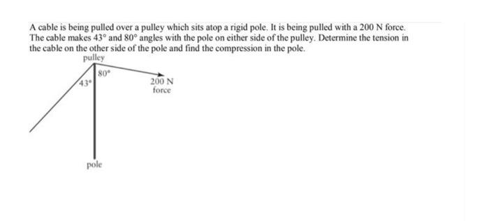 A cable is being pulled over a pulley which sits atop a rigid pole. It is being pulled with a 200 N force.
The cable makes 43