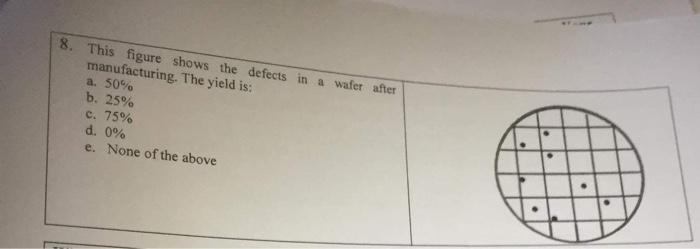 8. This figure shows the defects in a wafer after manufacturing. The yield is:
a. \( 50 \% \)
b. \( 25 \% \)
c. \( 75 \% \)
d