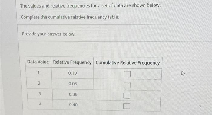 Solved The values and relative frequencies for a set of data | Chegg.com