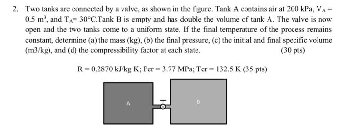 Solved 2. Two tanks are connected by a valve, as shown in | Chegg.com