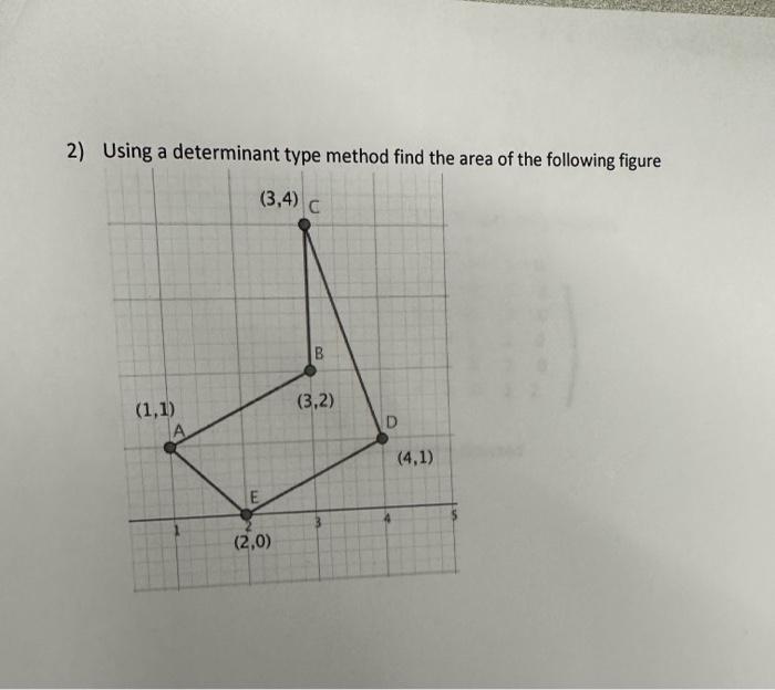 Solved 2) Using a determinant type method find the area of | Chegg.com