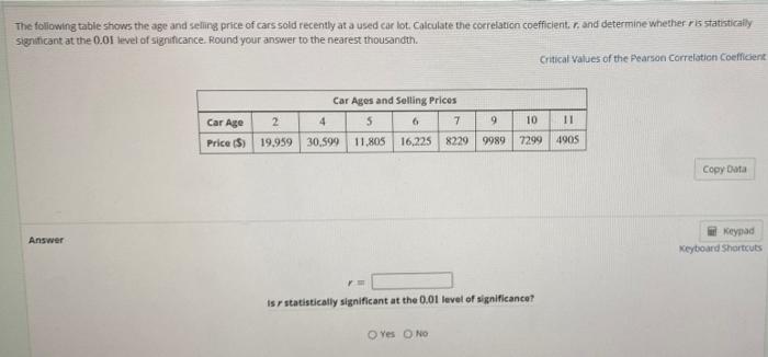 Solved The following table shows the age and selling price | Chegg.com